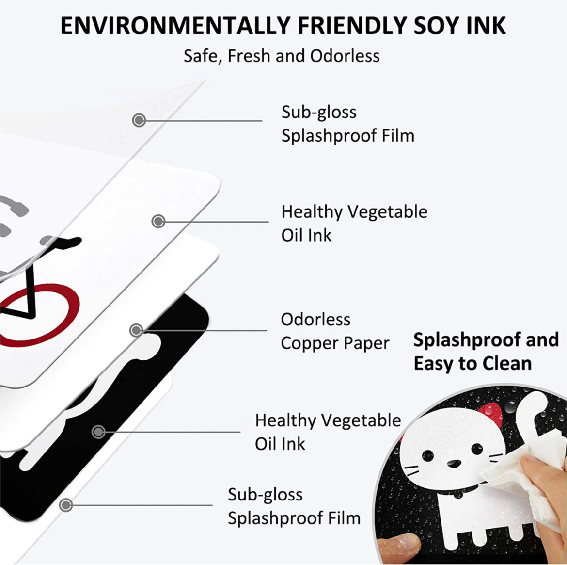 Beiens Visual Stimulus 20 Durable Double Sided Cards For 3-6 Months