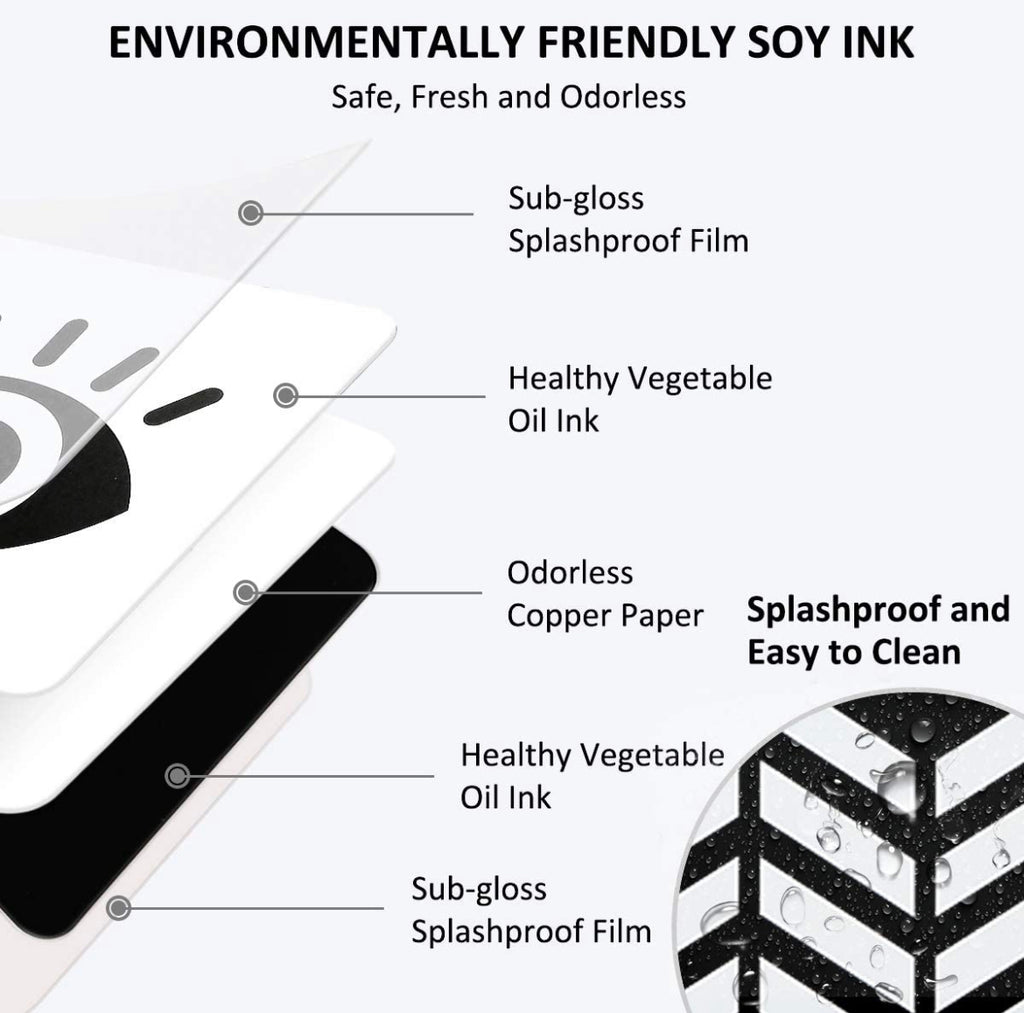 Beiens Visual Stimulus 20 Durable Double Sided Cards For 0-3 Months