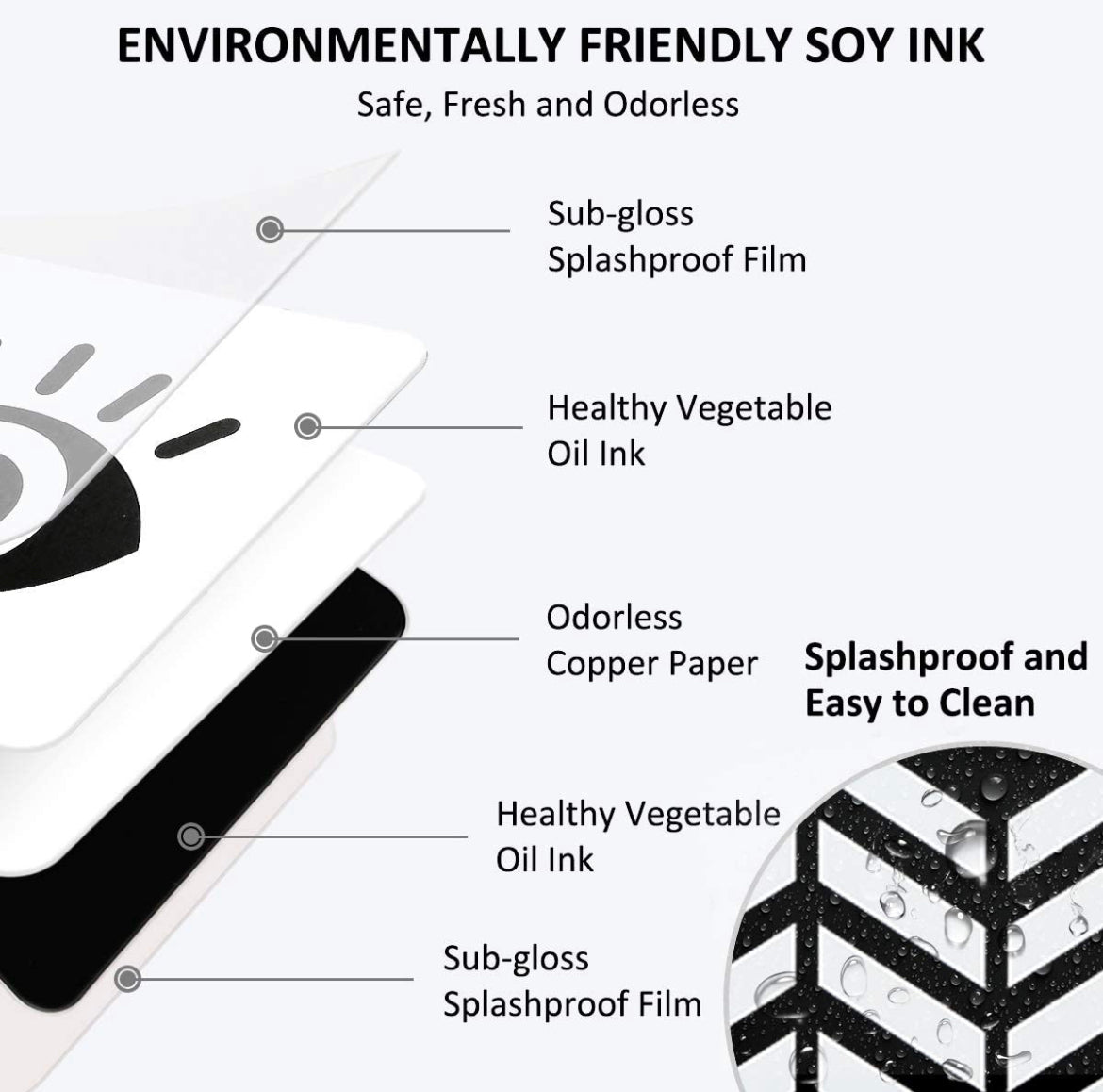 Beiens Visual Stimulus 20 Durable Double Sided Cards For 0-3 Months